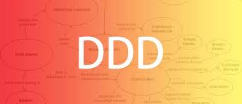 初识领域驱动设计 (DDD)