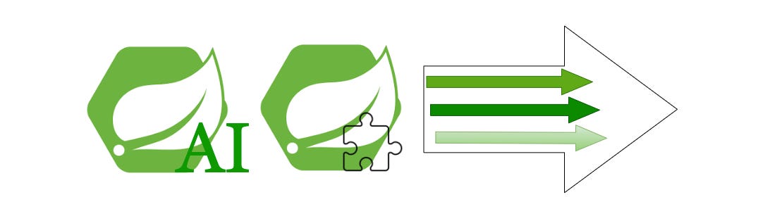 Spring Boot 3.4：你必须知道的7个新特性