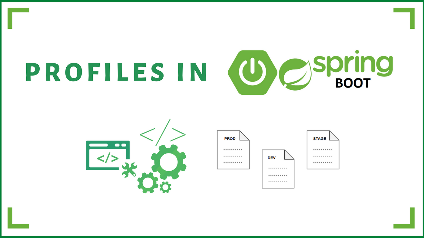 Spring Environment分析